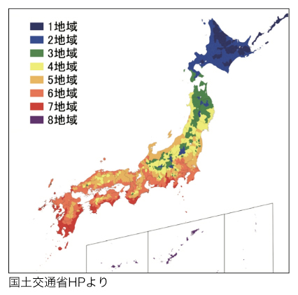 断熱等級